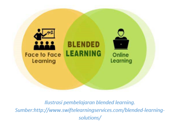 blended_learning1.png